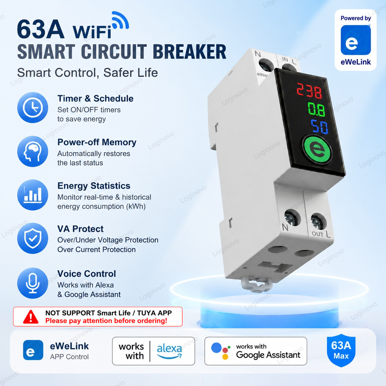 Smart Home Energy Monitor - قاطع دائرة كهربائية ذكي من Ewelink