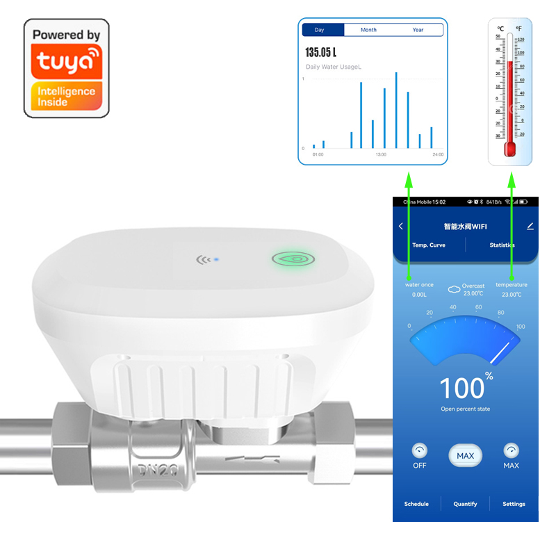 Smart Home Energy Monitor - Tuya الذكية واي فاي صمام المياه