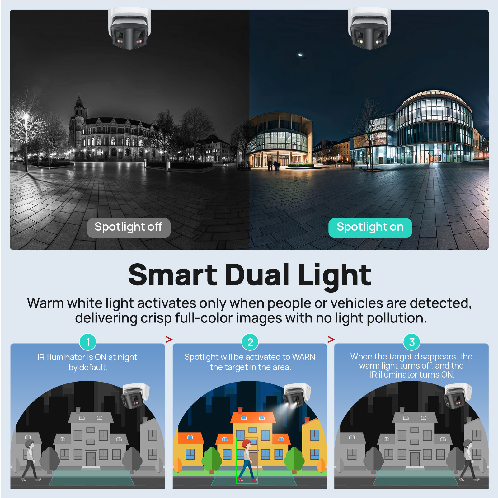 كاميرا مراقبة ذكية بانورامية م - مراجعة Smart Home Hikvision وسعره