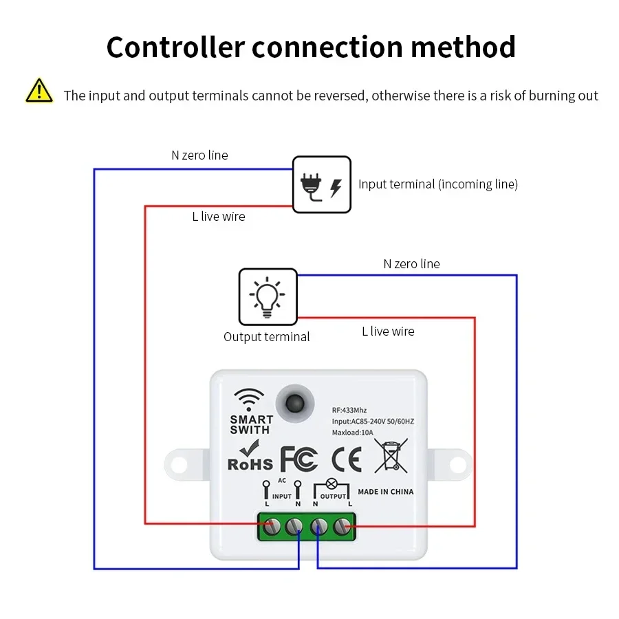 مفتاح تحكم عن بعد لاسلكي RF 43 - مراجعة Smart Home Integration وسعره