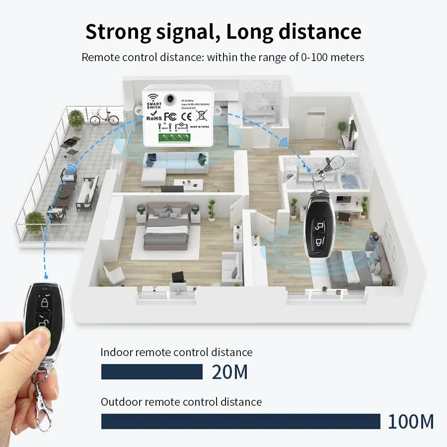 مفتاح تحكم عن بعد لاسلكي RF 43 - مراجعة Smart Home Integration وسعره