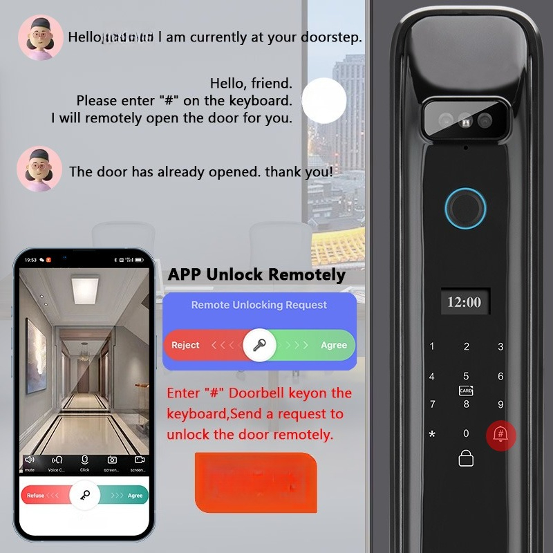 XSDTS DF03 3D التعرف على الوجه - مراجعة Smart Home Control وسعره