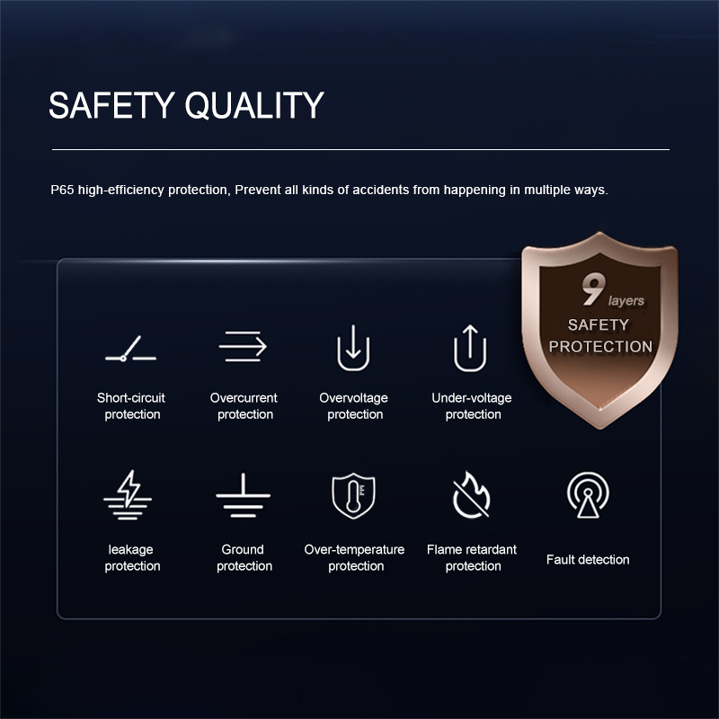 شاحن سيارات كهربائية 2026Wall  - مراجعة Smart Home Control وسعره