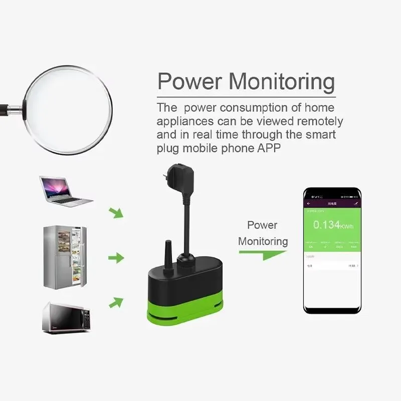 مقبس ذكي خارجي واي فاي من تويا - مراجعة Smart Home Internet وسعره