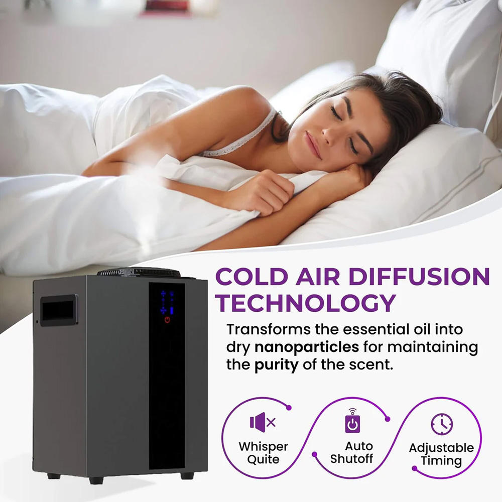 NAMSTE 4000m3 نظام HVAC ناشر ر - مراجعة Smart Home Integration وسعره
