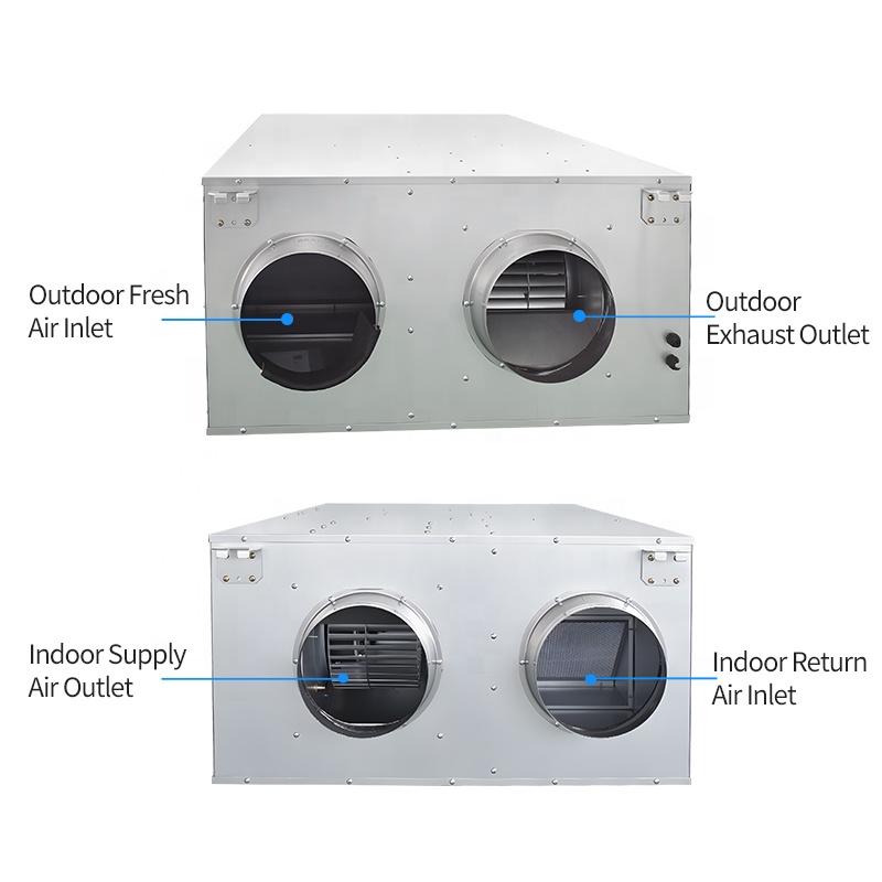 نظام تهوية ذكي مثبت بالسقف مع  - مراجعة Smart Home Ventilation System وسعره