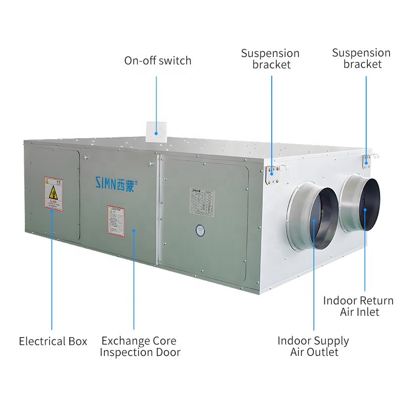 نظام تهوية ذكي مثبت بالسقف مع  - مراجعة Smart Home Ventilation System وسعره