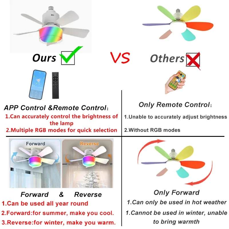 RGB LED مصابيح مروحة السقف E27 - مراجعة Smart Home Ventilation System وسعره