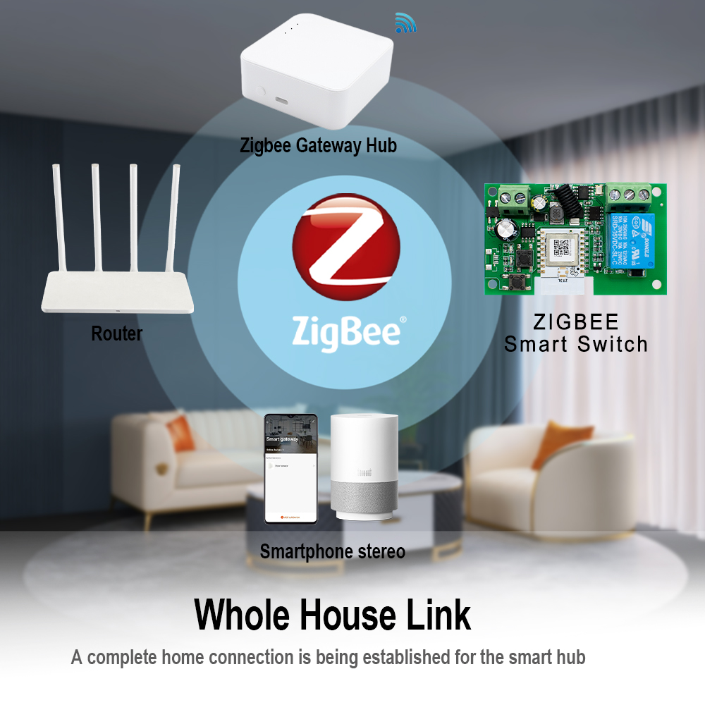 مفتاح فتح باب المرآب الذكي بتق - مراجعة Smart Home Z Wave وسعره