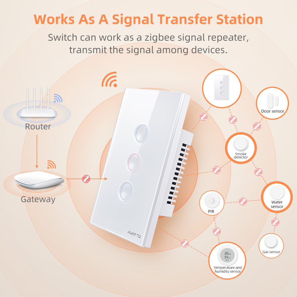 مفتاح إضاءة ذكي لاسلكي من AVAT - مراجعة Smart Home Z Wave وسعره