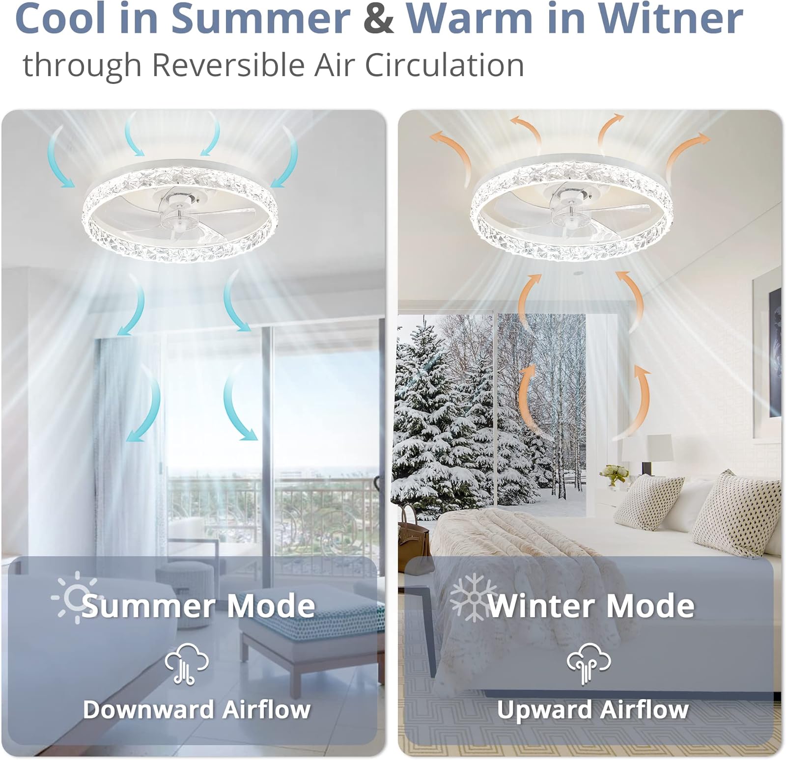 الحديثة LED مروحة السقف Lmap ا - مراجعة Smart Home Ventilation System وسعره