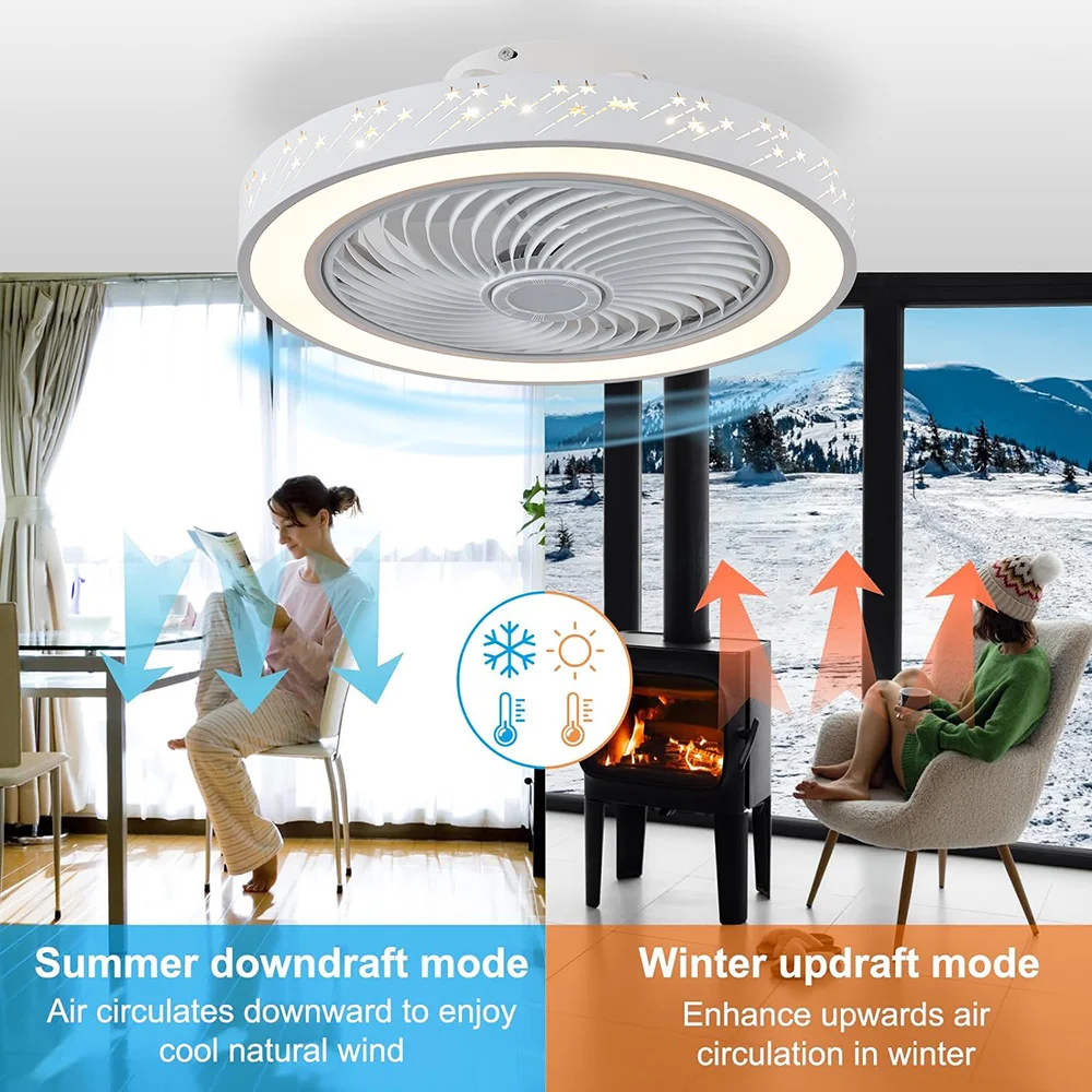 مروحة سقف بجهاز تحكم عن بعد مز - مراجعة Smart Home Ventilation System وسعره