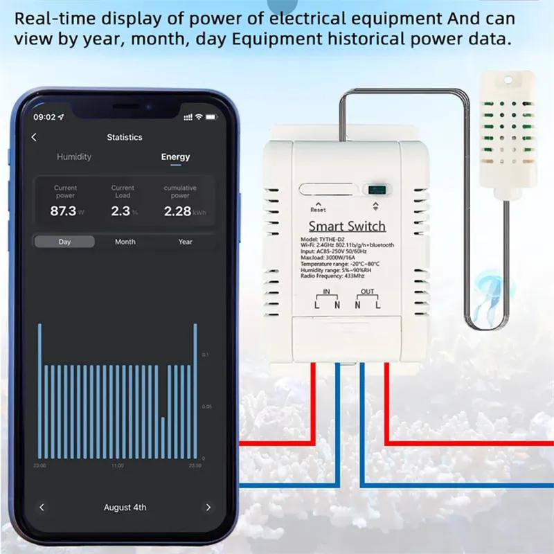 مفتاح ترموستات واي فاي 16 أمبي - مراجعة Smart Home Energy Monitor وسعره