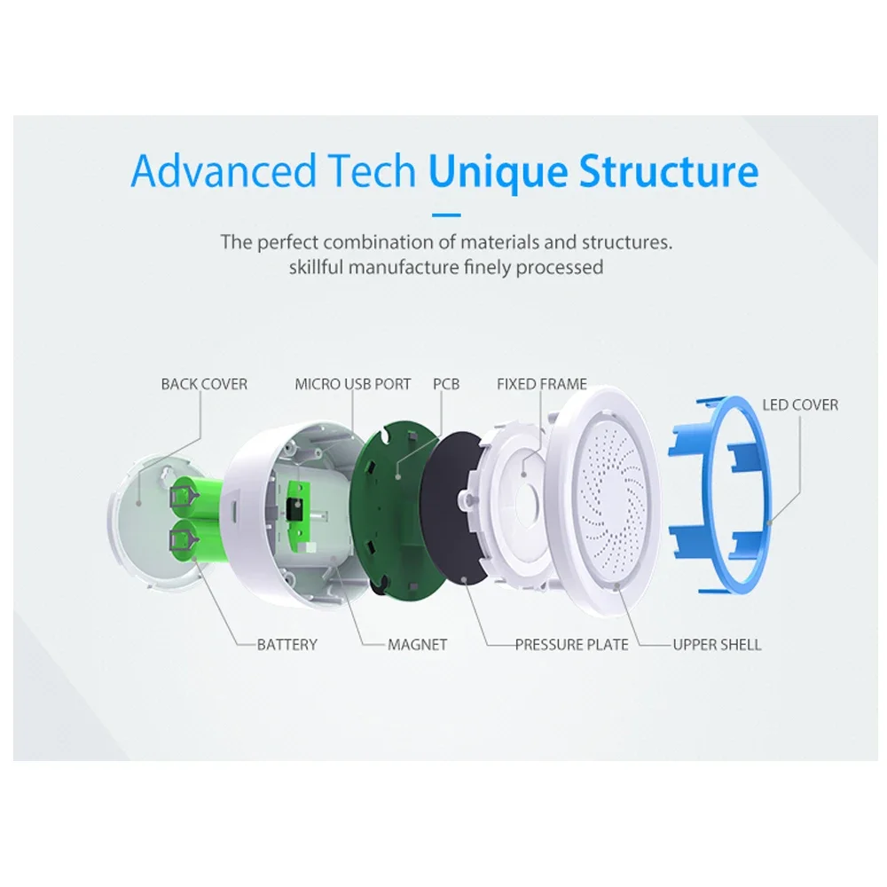 يمكن شحن أيضًا مع مستشعر إنذار - مراجعة Smart Home Z Wave وسعره