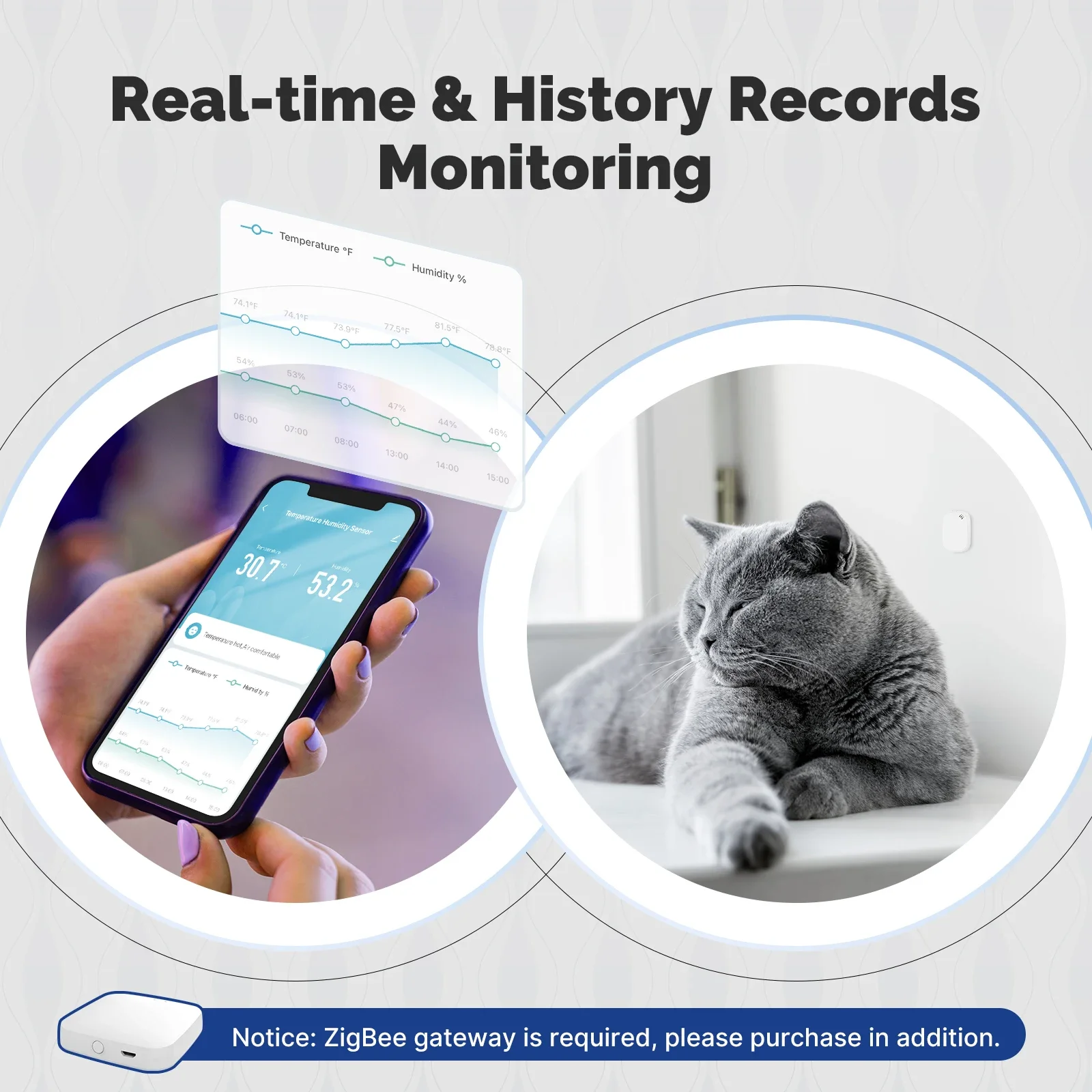 MOES Tuya Zigbee مستشعر درجة ا - مراجعة Smart Home Energy Monitor وسعره