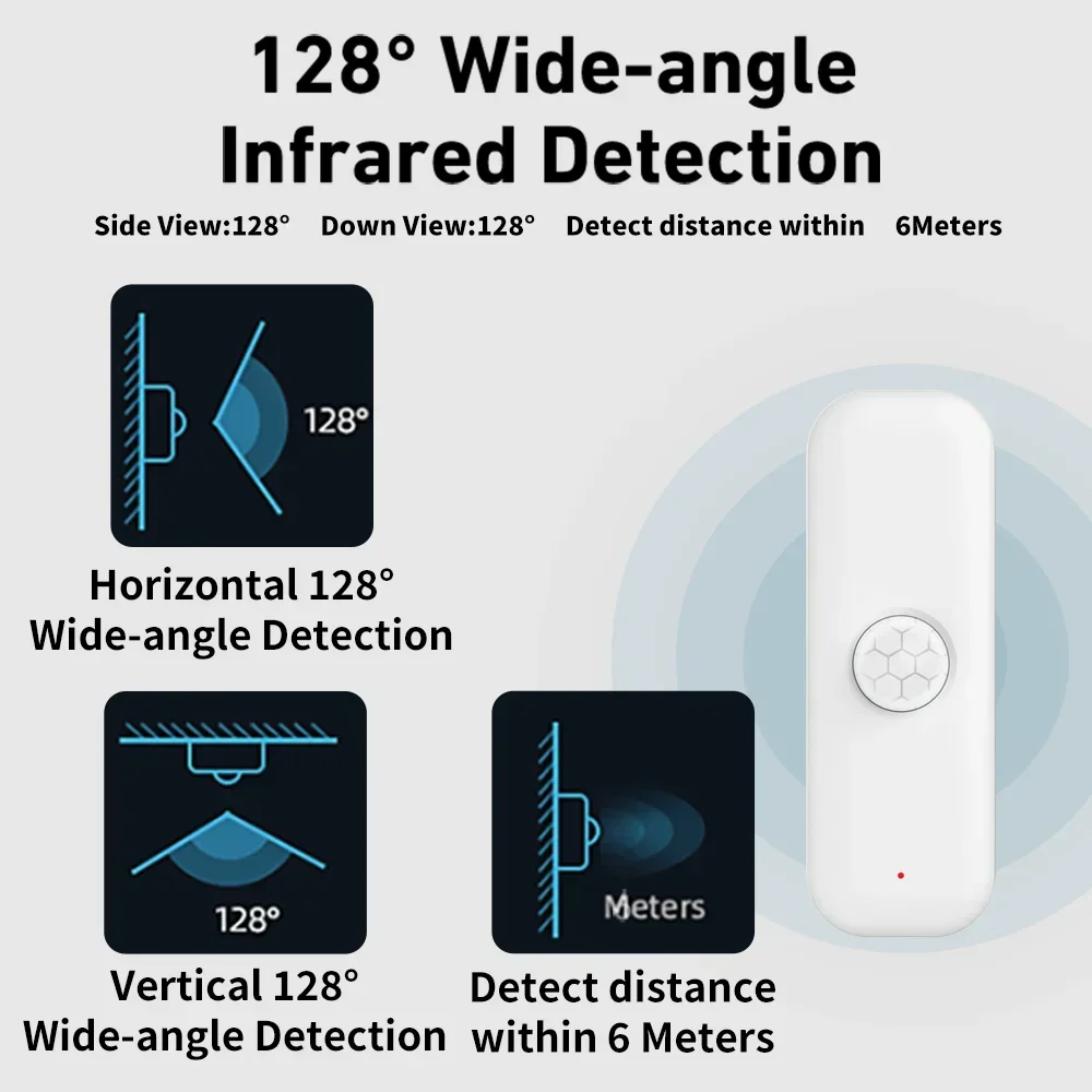 Tuya WiFi محس حركة PIR الذكية  - مراجعة Smart Home Internet وسعره